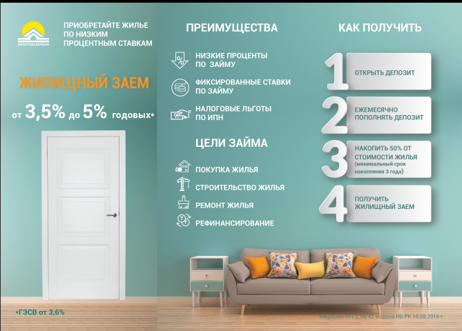 Лифлет в развороте