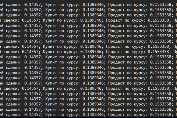 Бот ByBit