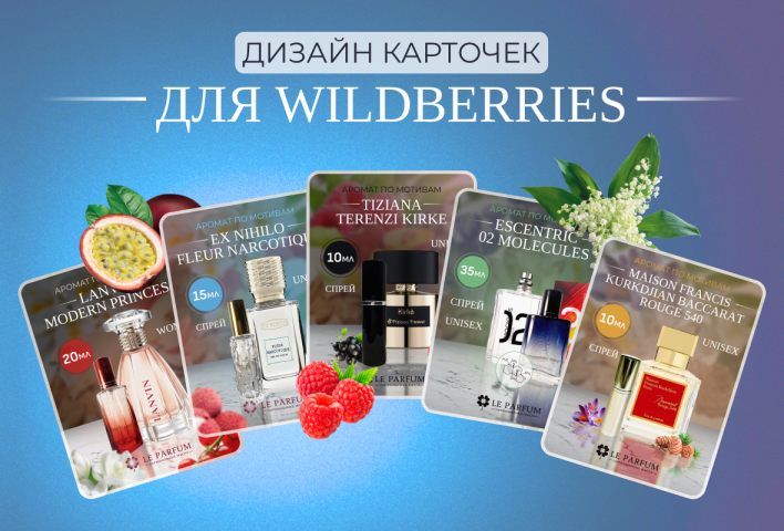 Карточки для парфюмов