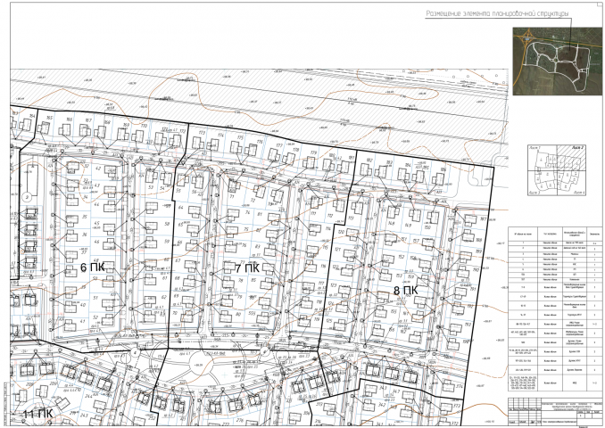 Проект электроснабжения малоэтажной жилой застройки