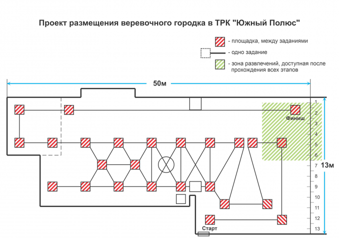 Схема