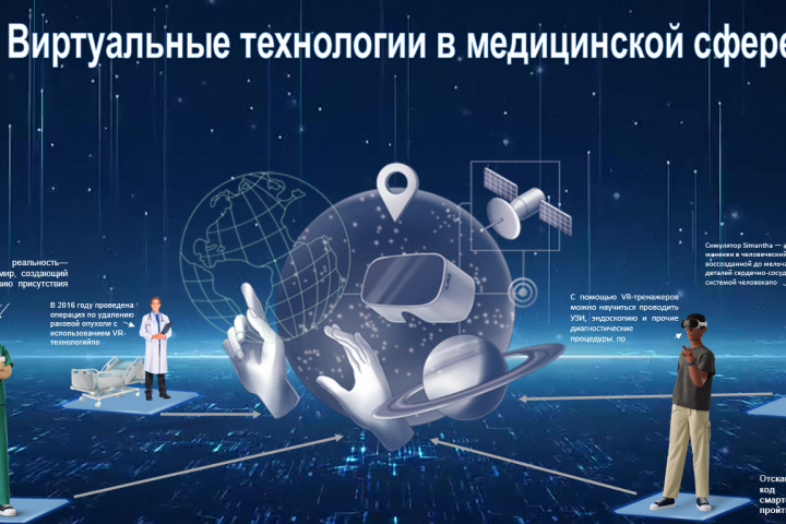 Виртуальные технологии в медицинской сфере