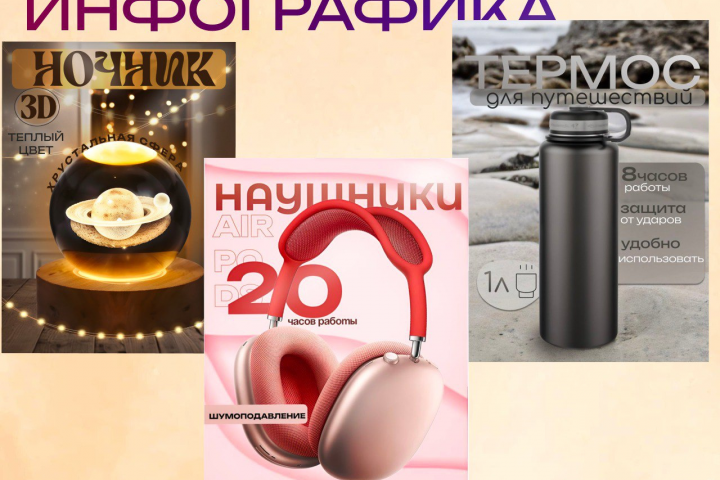 Инфографика