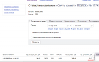 Снять комнату