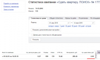 Сдать квартиру