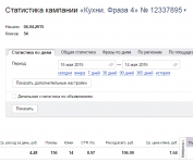 Кухни на заказ