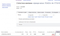 Аренда жилья