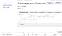 Аренда комнат