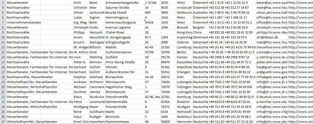 Сбор инфо с anwalt.de