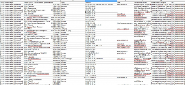 Сбор данных с сайта mosmo-sk.ru