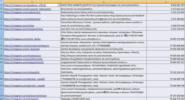 Сбор татуировщиков инстаграмма