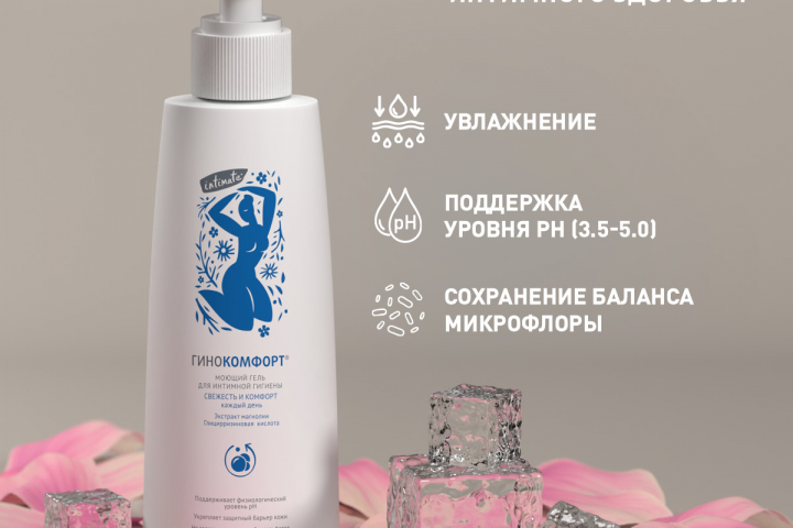 Гинокомфорт моющий гель, карточка для рич-контента