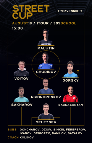 StreetCup команда Trezvennik-2
