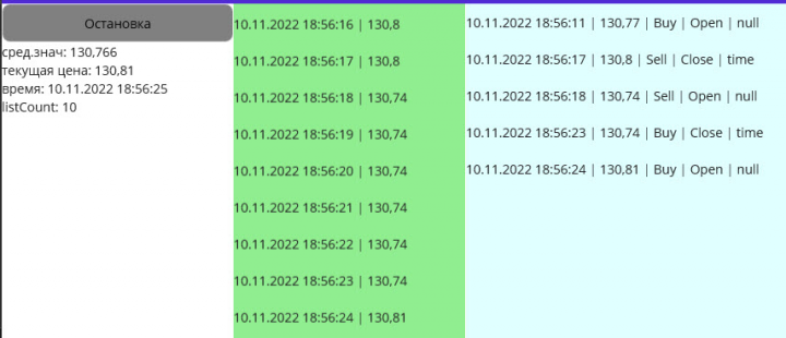 Робот Quik  для автоматической торговли на Московской бирже