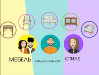 Видеопрезентация бизнес-плана "Chelebi"