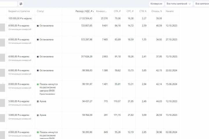 ����: 3 000 000 ������� � 1.5 ���� ������ � ���� ����������� ���