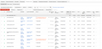 Реклама салона красоты в Adwords