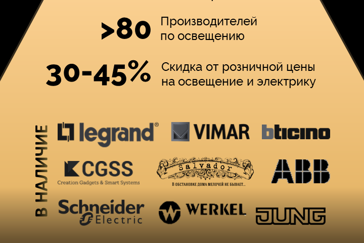 Коммерческое предложение для рассылки в мессенджерах.