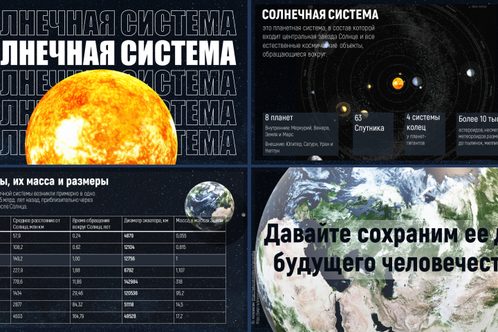 Солнечная система