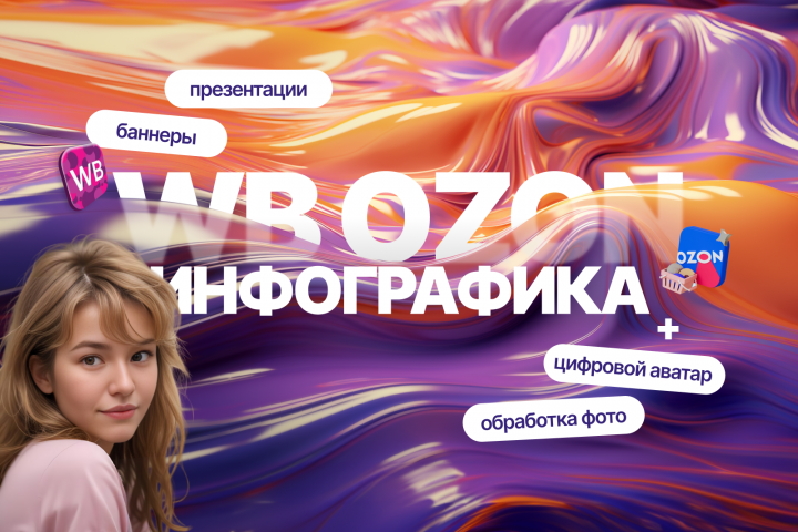 Баннер для Авито