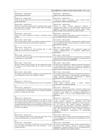 Презентация Джен Купер, компания Microsoft M&E
