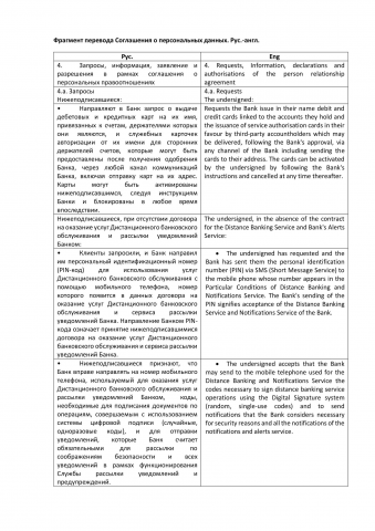Фрагмент перевода Соглашения о персональных данных. Рус.-англ.