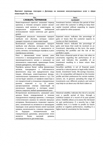 Фрагмент глоссария к Дог-ру на оказание конс.услуг