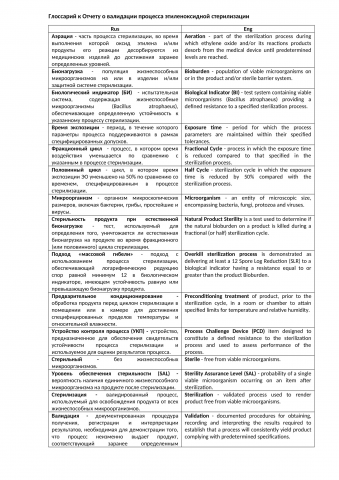 Глоссарий к Отчету о валидации. Рус.-англ.