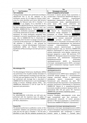 Обзор процедуры испытаний. Англ.-рус.