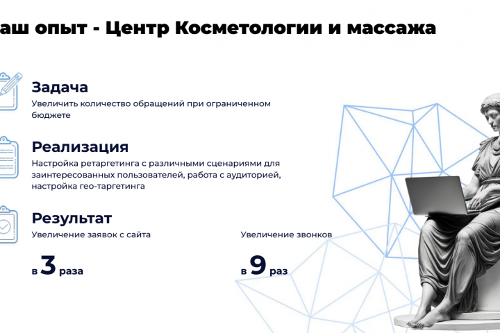 Увеличение заявок в 3 раза для центра косметологии