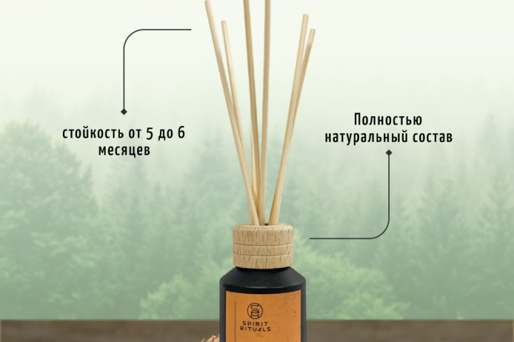 Карточка товара "Диффузор"