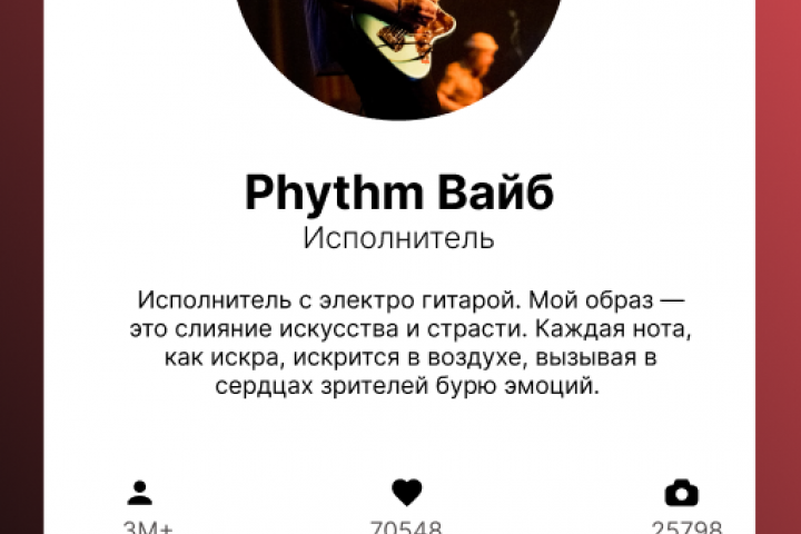 Карточка пользователя
