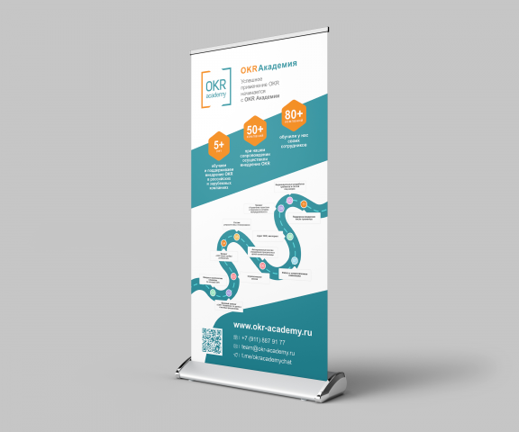 Roll-up для OKR - академии г. Москва