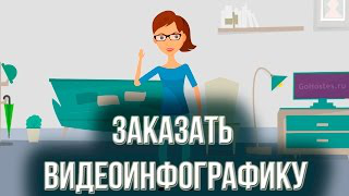 Заказать видеоинфографику.