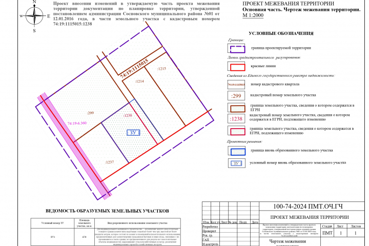 Проект межевания территории