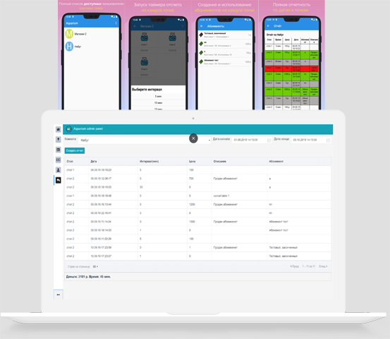CRM система: пилинг рыбки Гарра Руф