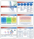 Презентация-сопровождение для выступления лектора
