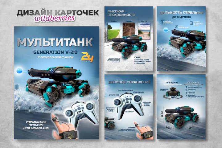 карточки товара для маркетплейсов