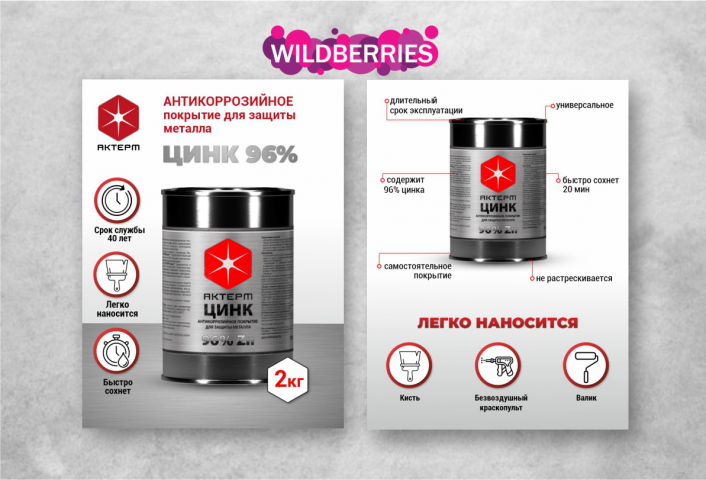 Карточки для WB