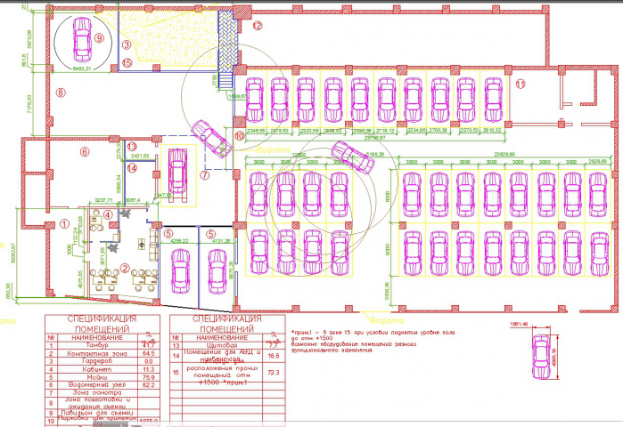 Архитектура, технология, пром. объектов.
