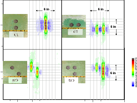 Методика идентификации дефектов по MFL