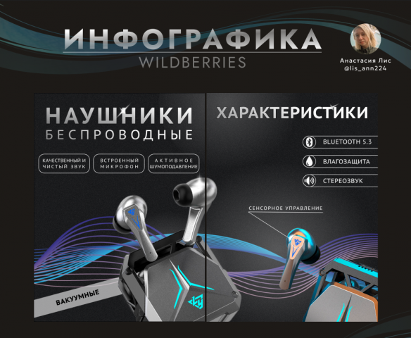 Дизайн карточки товара