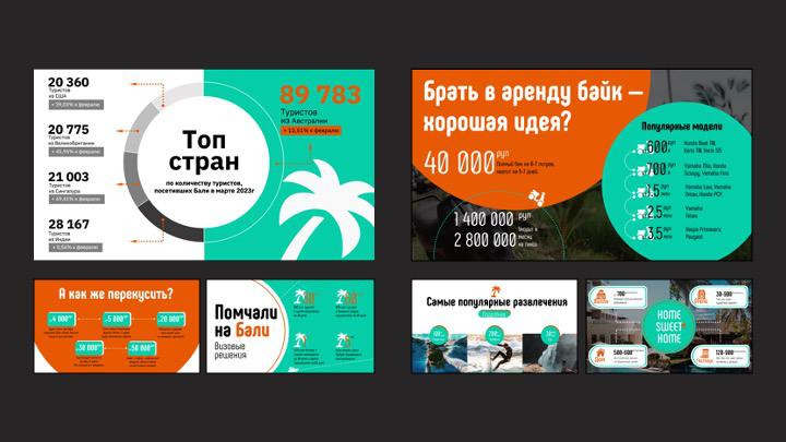 Индонезия (Бали)