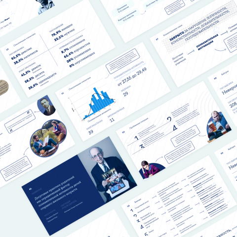 Презентация исследования