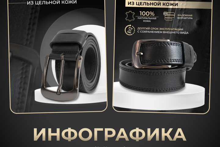 Инфографика | Дизайн карточек для маркетплейсов