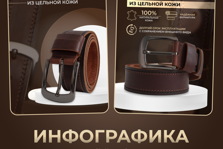 Инфографика | Дизайн карточек для маркетплейсов