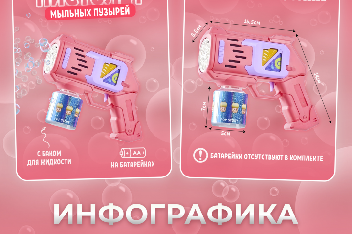 Инфографика | Дизайн карточек для маркетплейсов