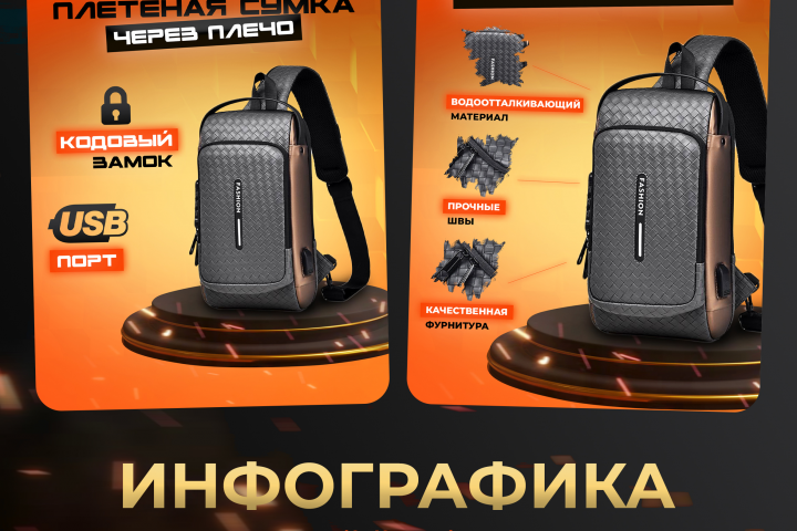 Инфографика | Дизайн карточек для маркетплейсов