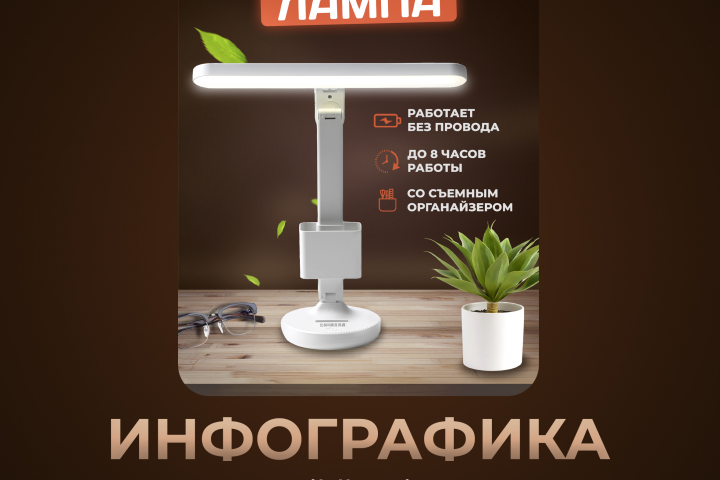 Инфографика | Дизайн карточек для маркетплейсов