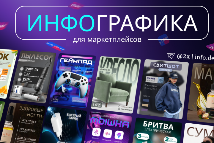 Инфографика для маркетплейсов